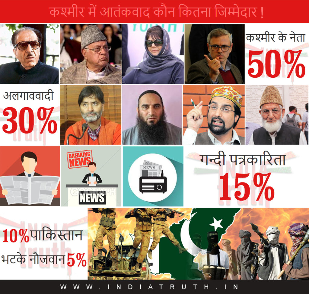 Causes-of-terror